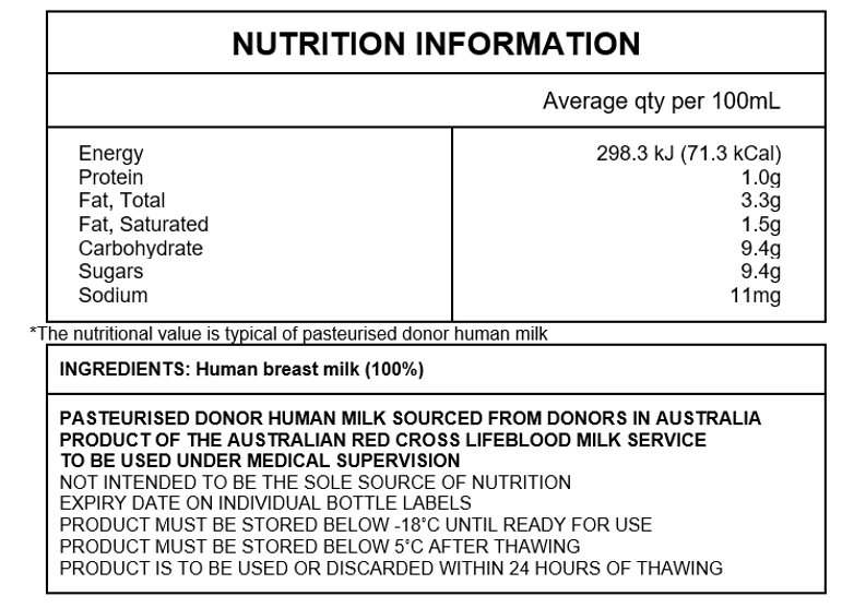 Nutritional Label