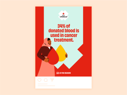 downloadable social tile saying 34% of donated blood is used in cancer treatment