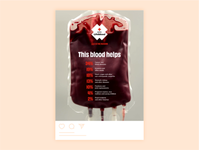 social tile that shows the percentage break down of how donated blood is used